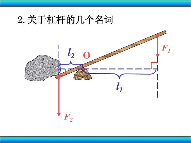 股票开户